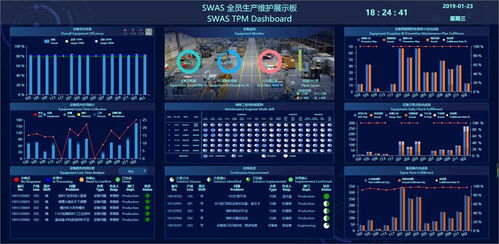 蜂巢工廠 打造國(guó)內(nèi)首個(gè)工業(yè)iPaaS平臺(tái)，推動(dòng)裝備制造行業(yè)互聯(lián)網(wǎng)化轉(zhuǎn)型與互聯(lián)網(wǎng)銷售