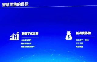 智慧零售 騰訊如何以科技情懷重塑互聯(lián)網(wǎng)銷售新生態(tài)